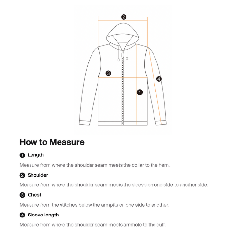 Jackets diagram